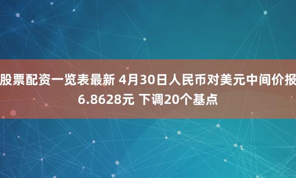 股票配资一览表最新 4月30日人民币对美元中间价报6.8628元 下调20个基点
